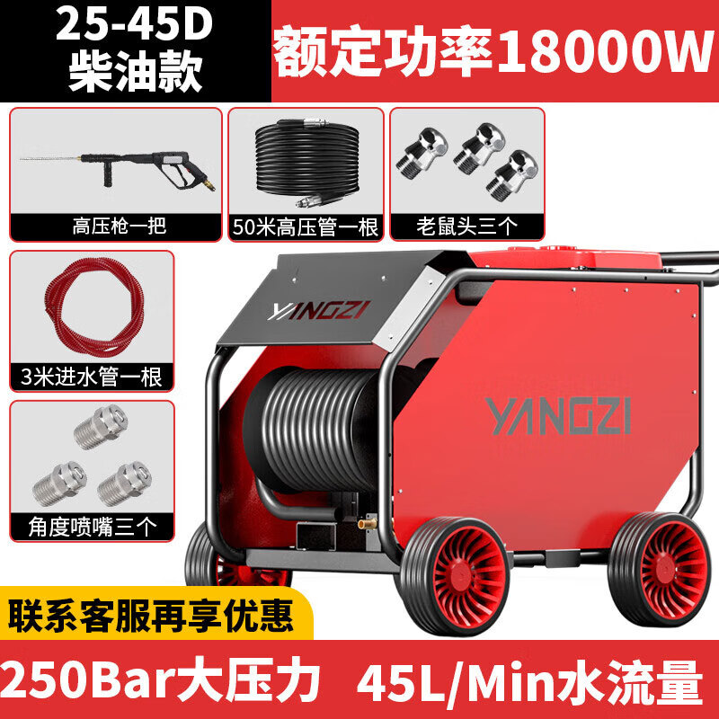 揚子下水道疏通機 工業物業小區市政高壓清洗機